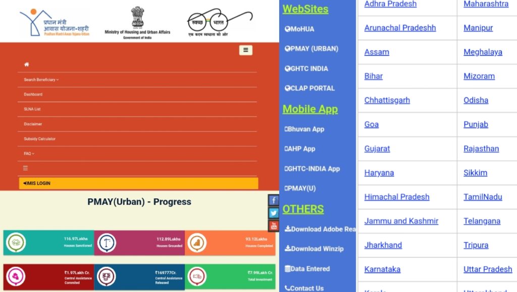 pm-awas-yojana-official-website